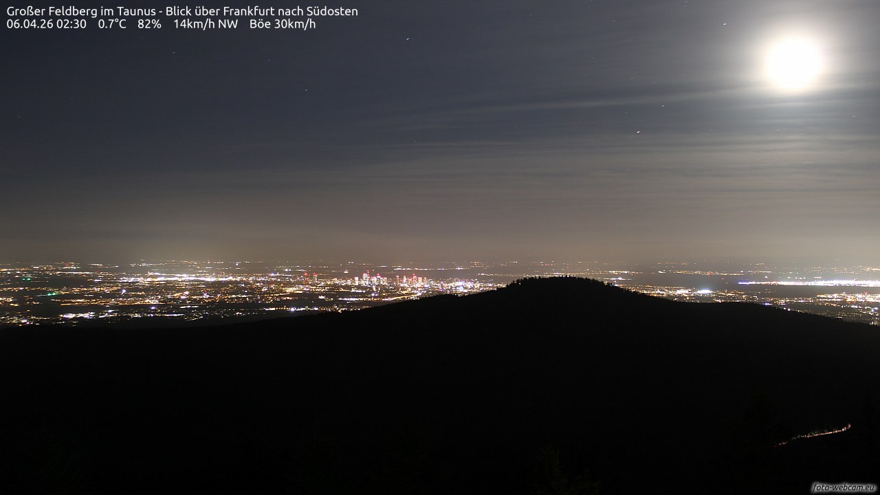 Archiv Foto Webcam Großer Feldberg im Taunus