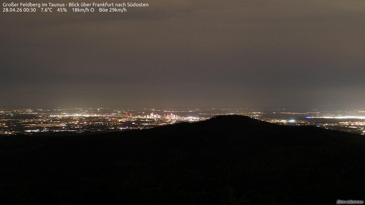Archiv Foto Webcam Großer Feldberg im Taunus