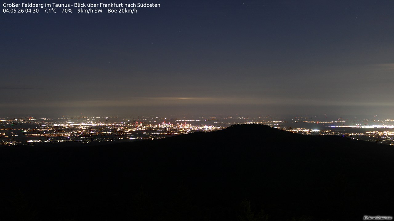 Archiv Foto Webcam Großer Feldberg im Taunus