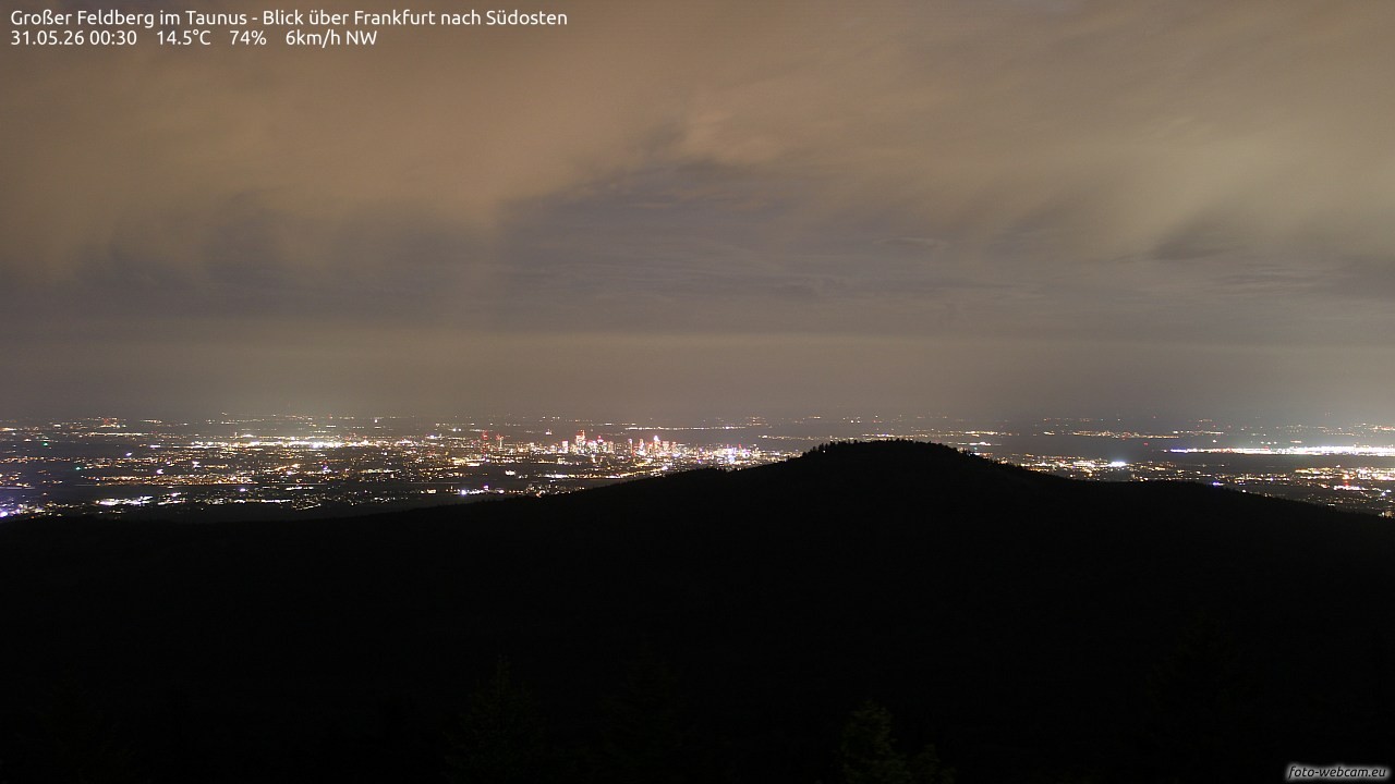 Archived image Webcam Großer Feldberg - View to Frankfurt