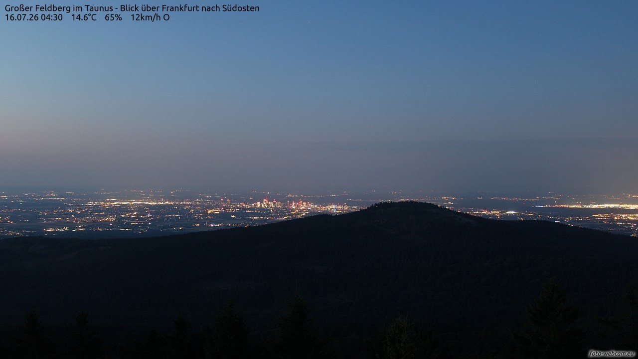 Archived image Webcam Großer Feldberg - View to Frankfurt