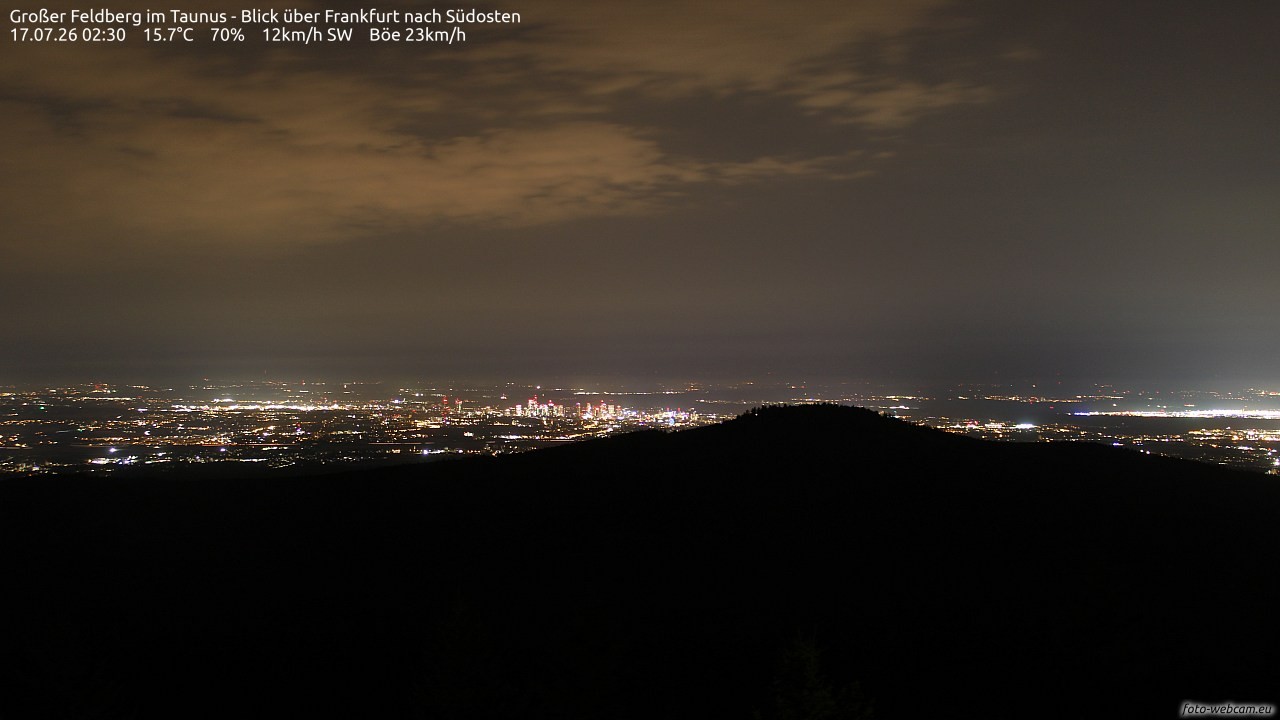 Archived image Webcam Großer Feldberg - View to Frankfurt
