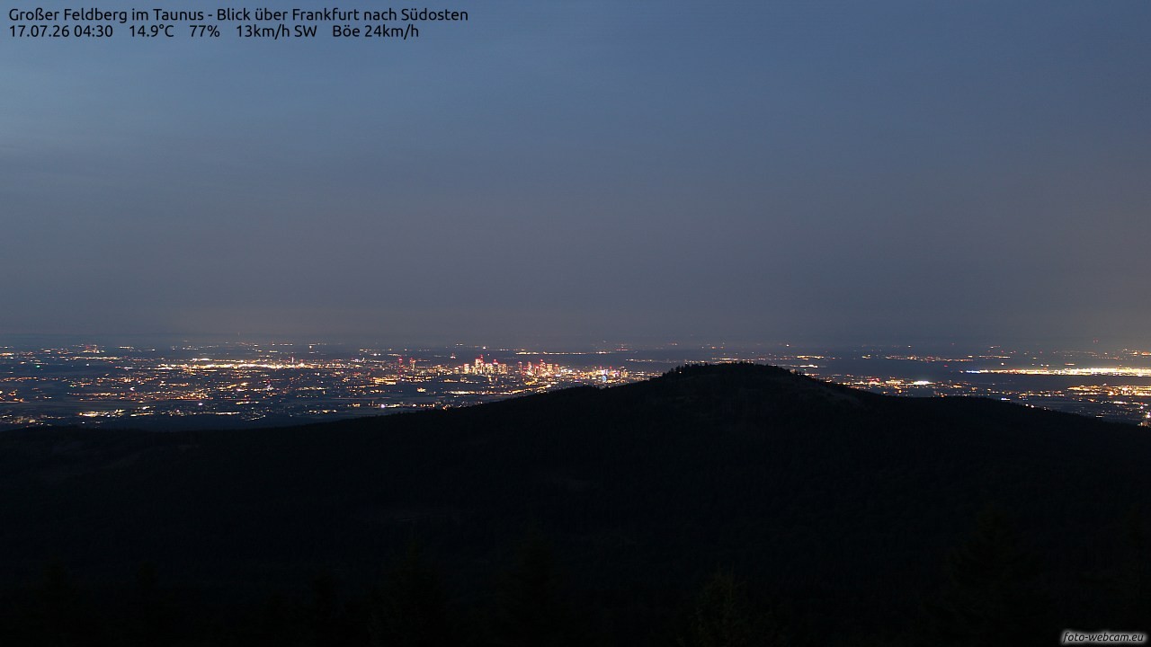 Archived image Webcam Großer Feldberg - View to Frankfurt