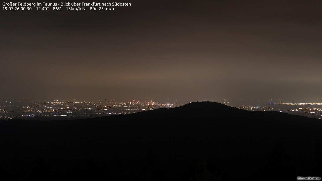 Archiv Foto Webcam Großer Feldberg im Taunus