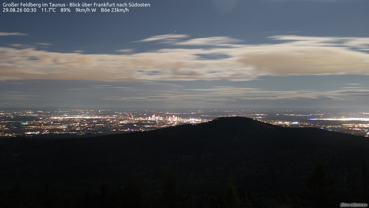 Archiv Foto Webcam Großer Feldberg im Taunus