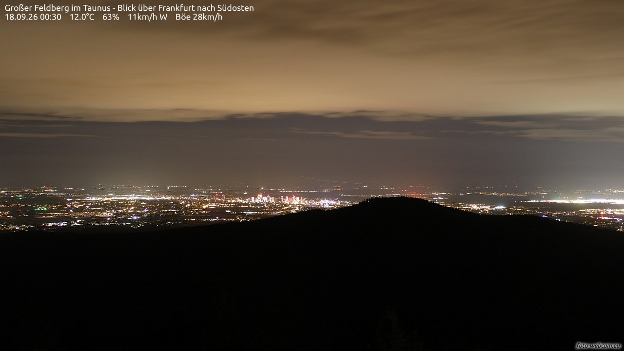 Archiv Foto Webcam Großer Feldberg im Taunus