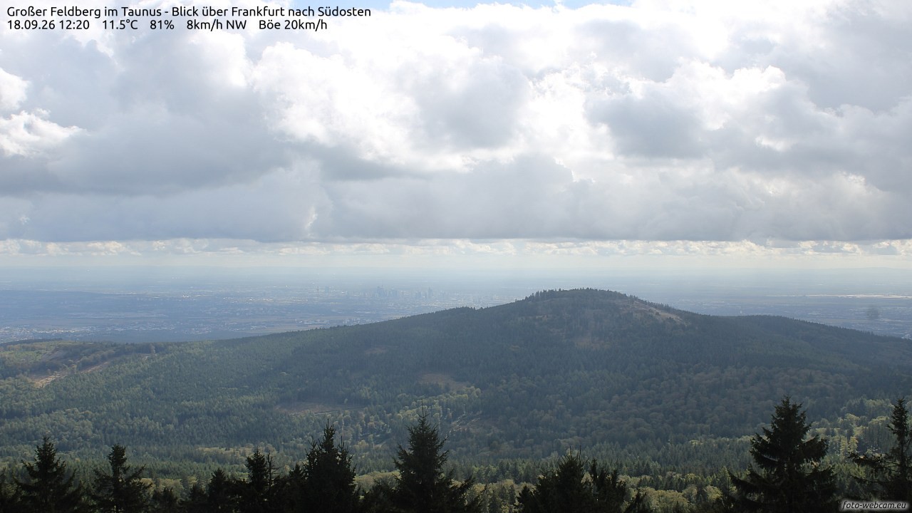 Archived image Webcam Großer Feldberg - View to Frankfurt