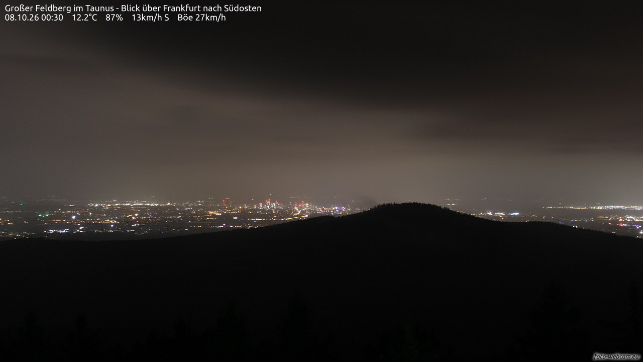 Archived image Webcam Großer Feldberg - View to Frankfurt