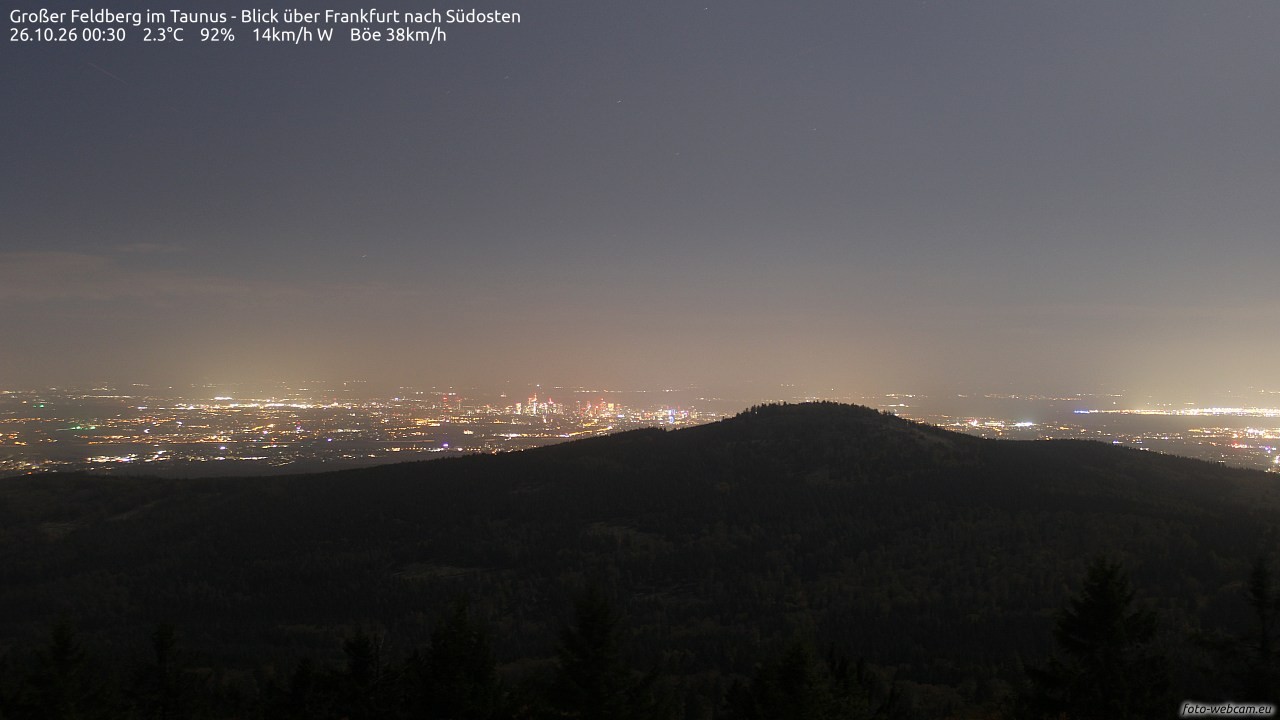 Archiv Foto Webcam Großer Feldberg im Taunus
