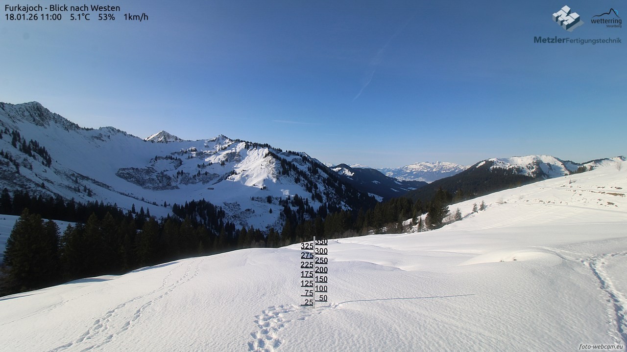 Archiv Foto Webcam Furkajoch - West