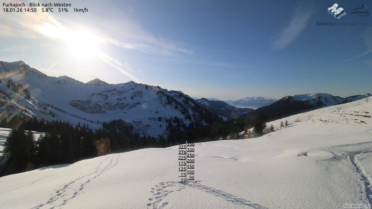 Archiv Foto Webcam Furkajoch - West