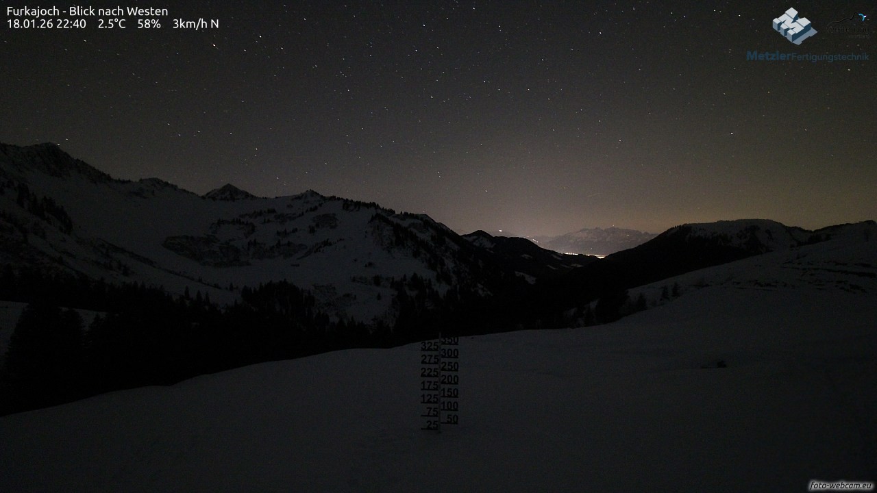 Archiv Foto Webcam Furkajoch - West