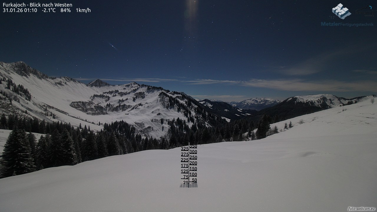 Archiv Foto Webcam Furkajoch - West