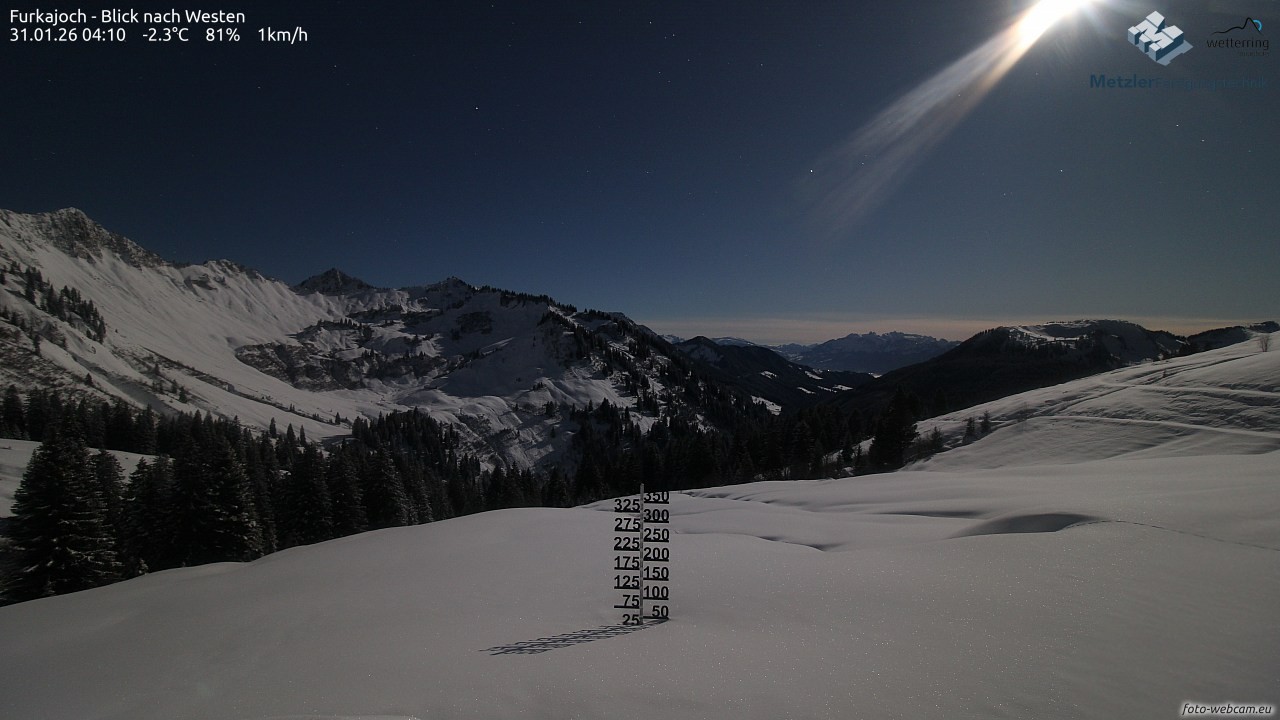 Archiv Foto Webcam Furkajoch - West
