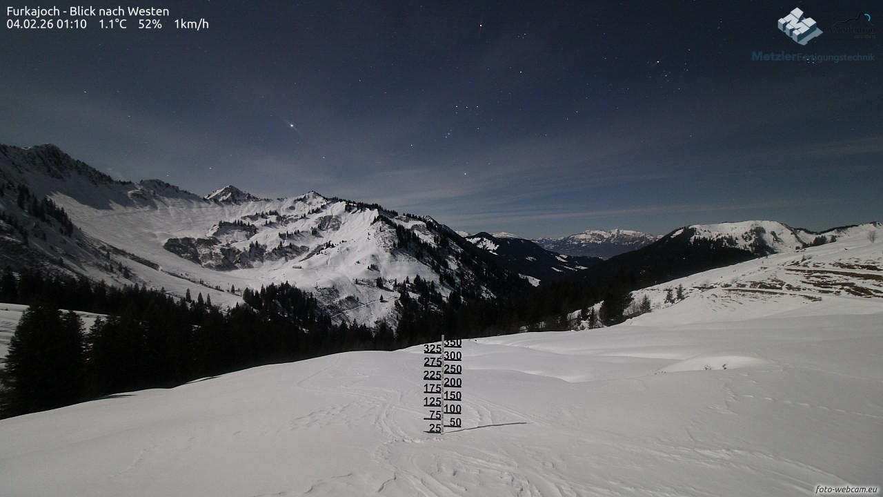 Archiv Foto Webcam Furkajoch - West