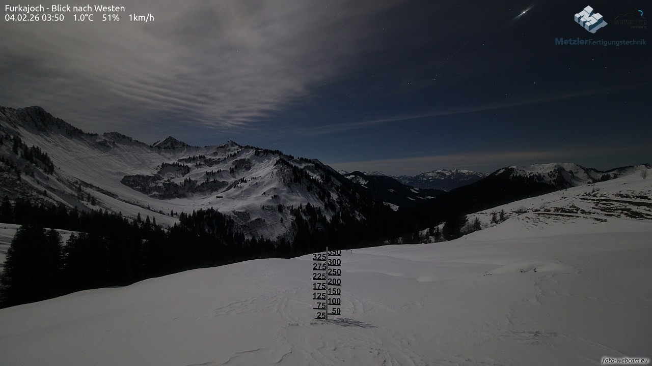 Archiv Foto Webcam Furkajoch - West