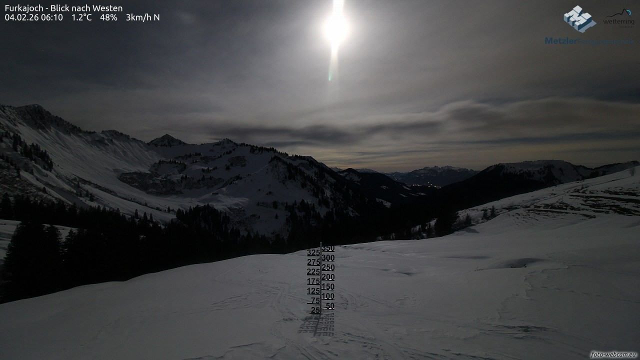 Archiv Foto Webcam Furkajoch - West