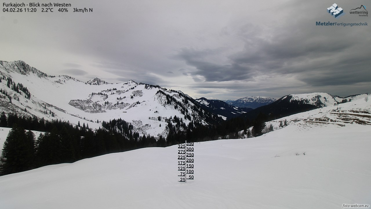Archiv Foto Webcam Furkajoch - West