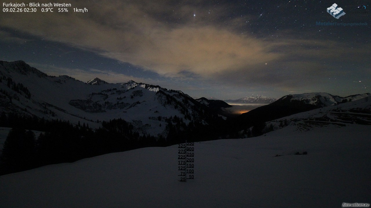 Archiv Foto Webcam Furkajoch - West
