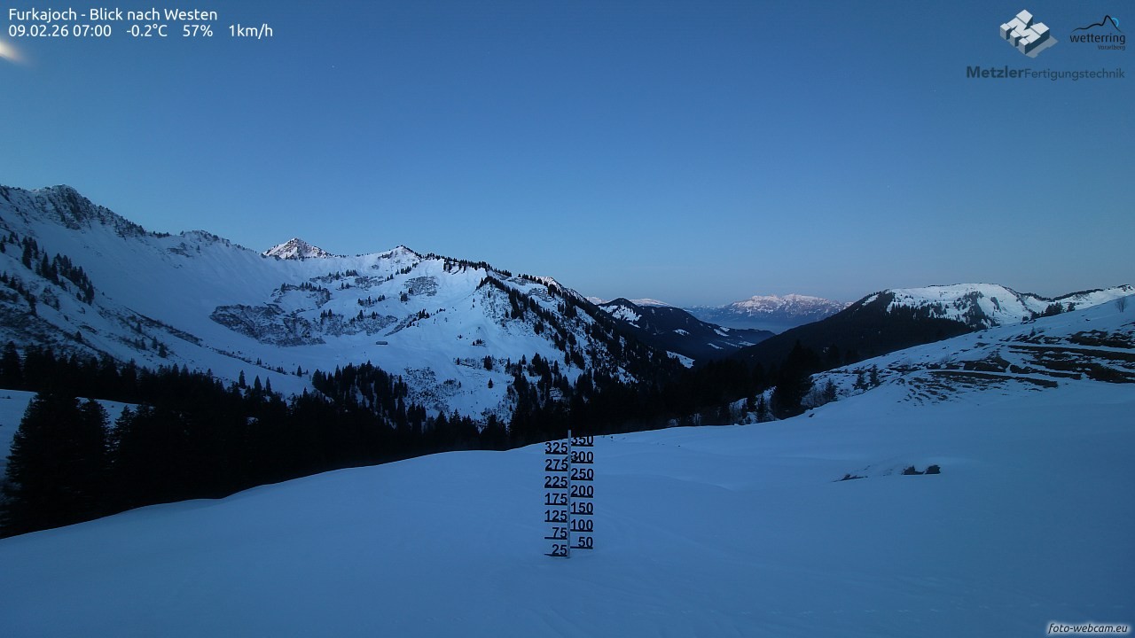 Archiv Foto Webcam Furkajoch - West