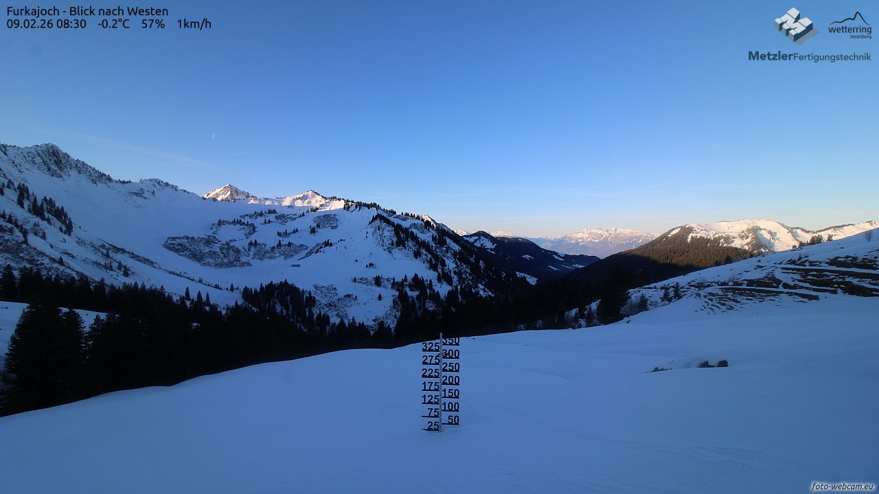 Archiv Foto Webcam Furkajoch - West