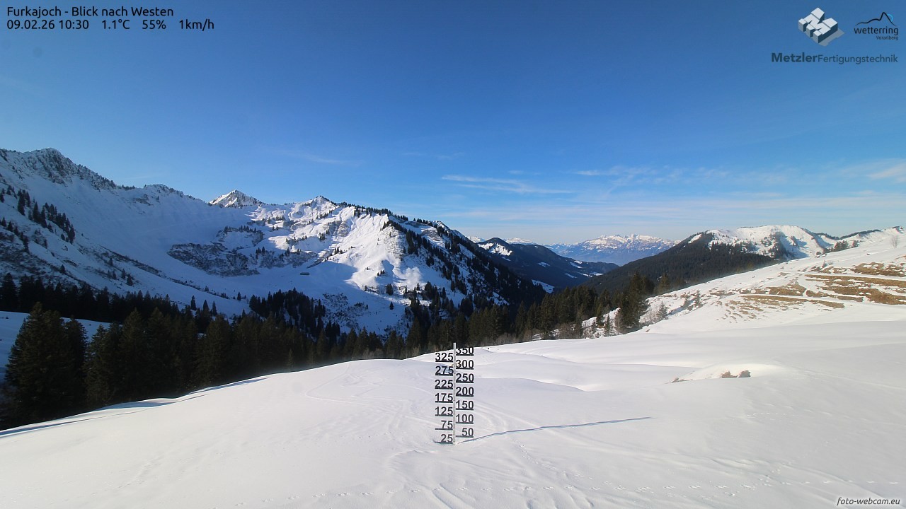 Archiv Foto Webcam Furkajoch - West