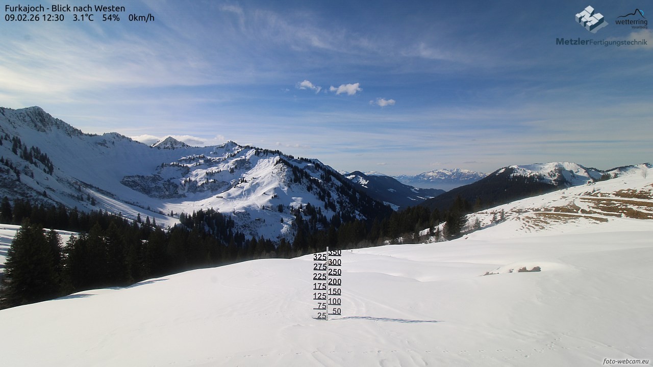 Archiv Foto Webcam Furkajoch - West