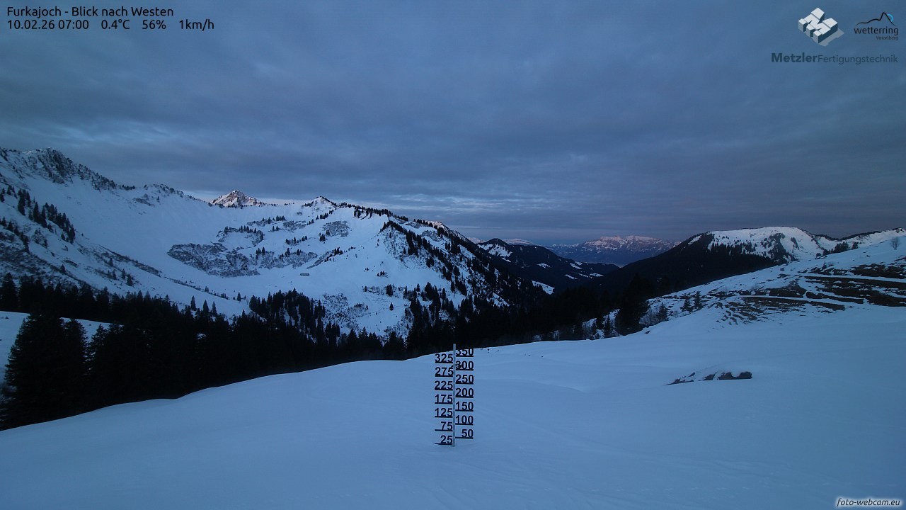 Archiv Foto Webcam Furkajoch - West