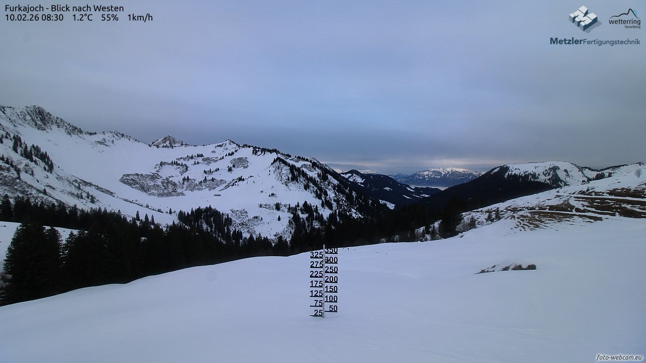 Archiv Foto Webcam Furkajoch - West