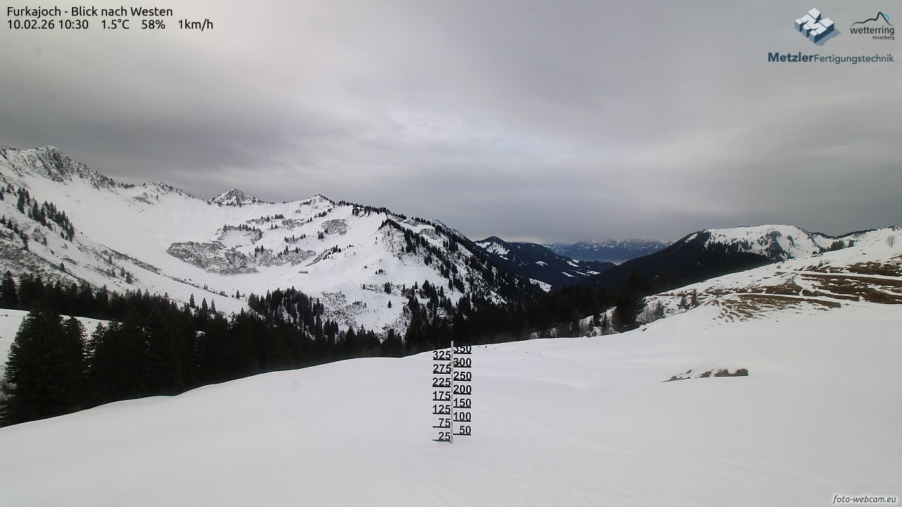 Archiv Foto Webcam Furkajoch - West