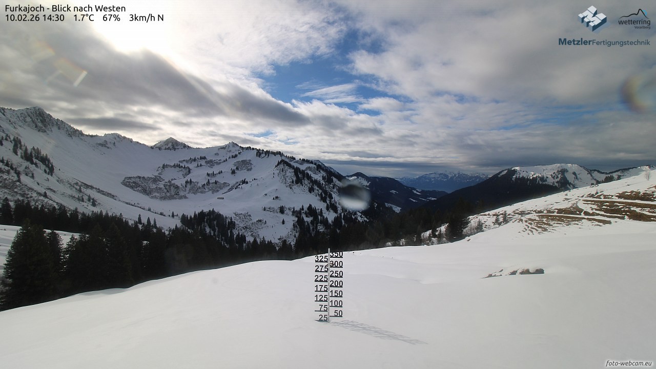 Archiv Foto Webcam Furkajoch - West