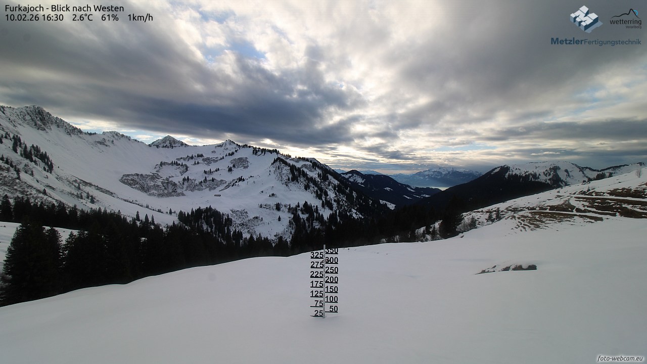 Archiv Foto Webcam Furkajoch - West