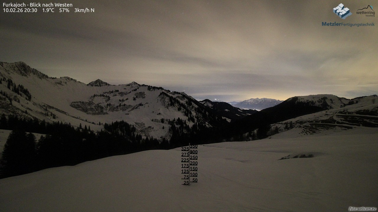 Archiv Foto Webcam Furkajoch - West