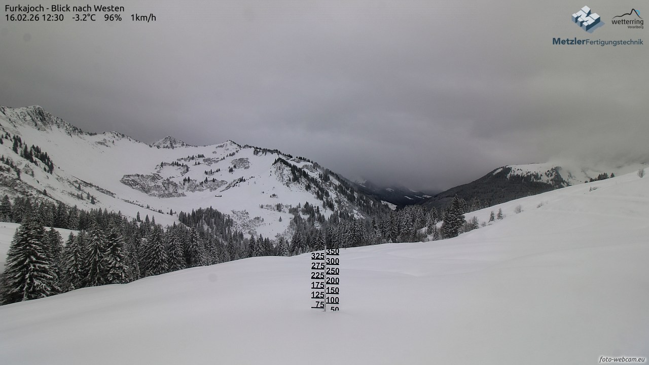 Archiv Foto Webcam Furkajoch - West