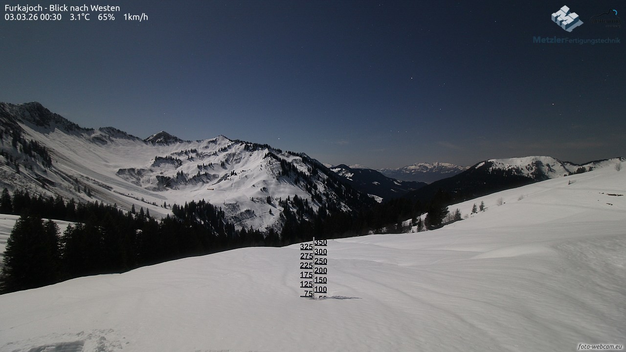Archiv Foto Webcam Furkajoch - West