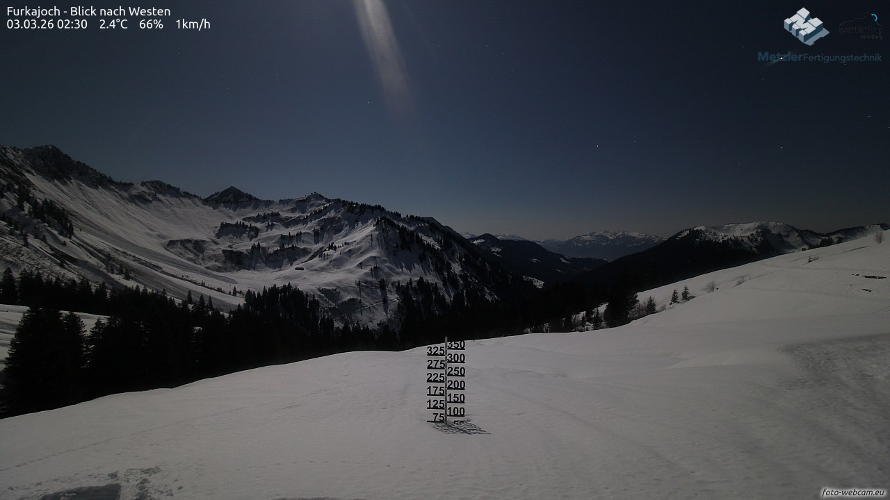 Archiv Foto Webcam Furkajoch - West