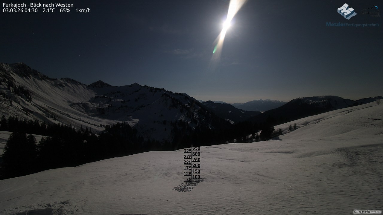 Archiv Foto Webcam Furkajoch - West
