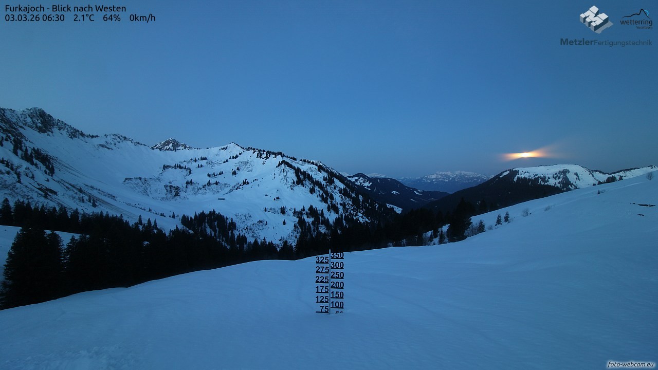 Archiv Foto Webcam Furkajoch - West