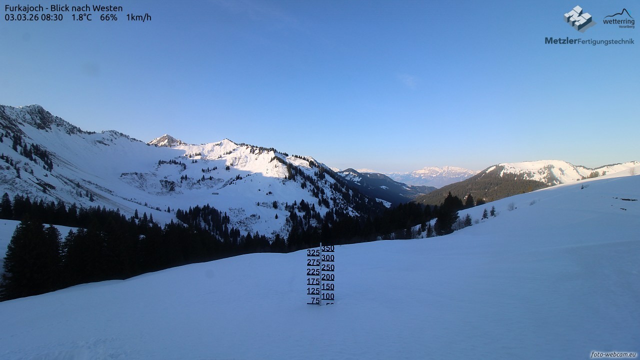 Archiv Foto Webcam Furkajoch - West