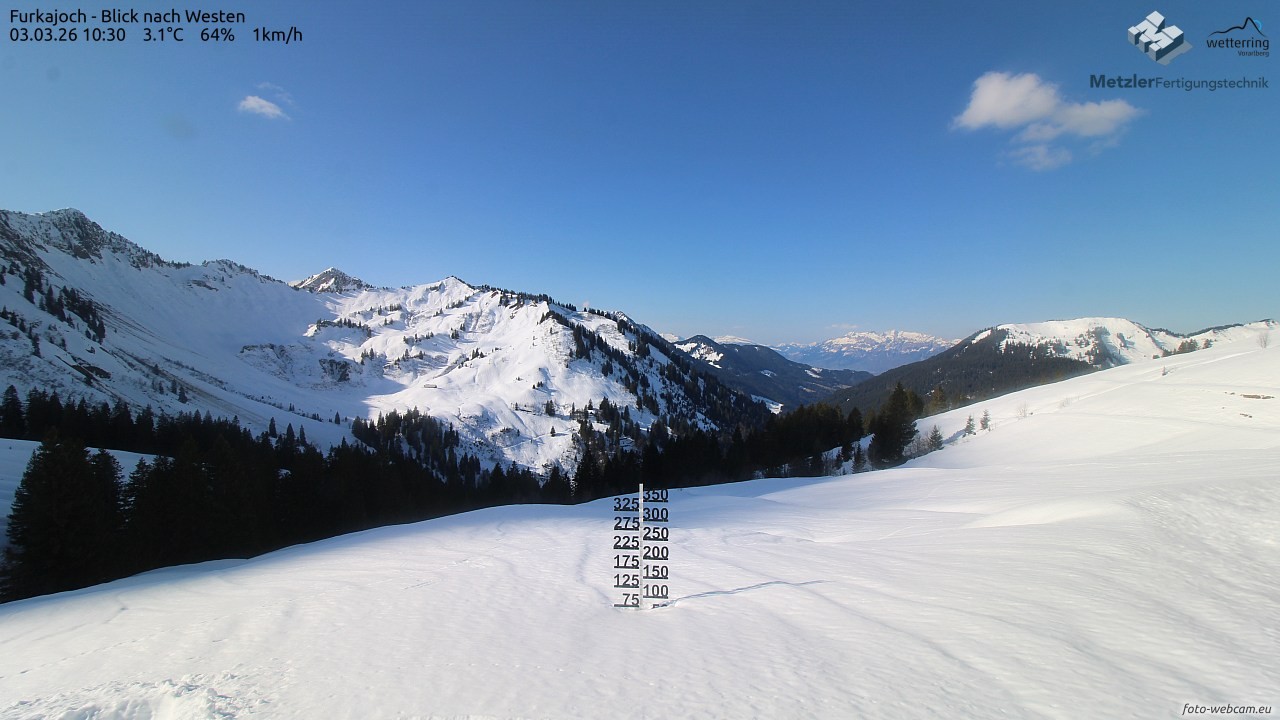 Archiv Foto Webcam Furkajoch - West