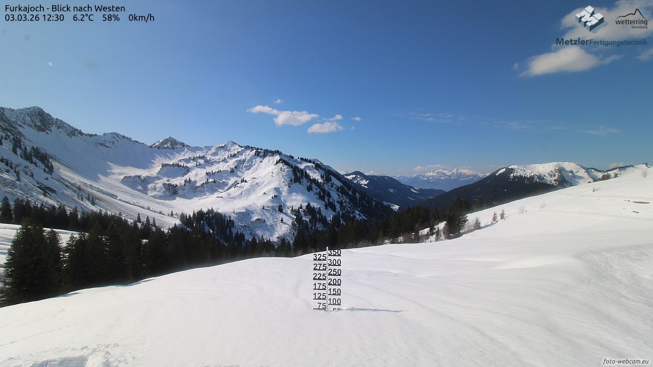 Archiv Foto Webcam Furkajoch - West