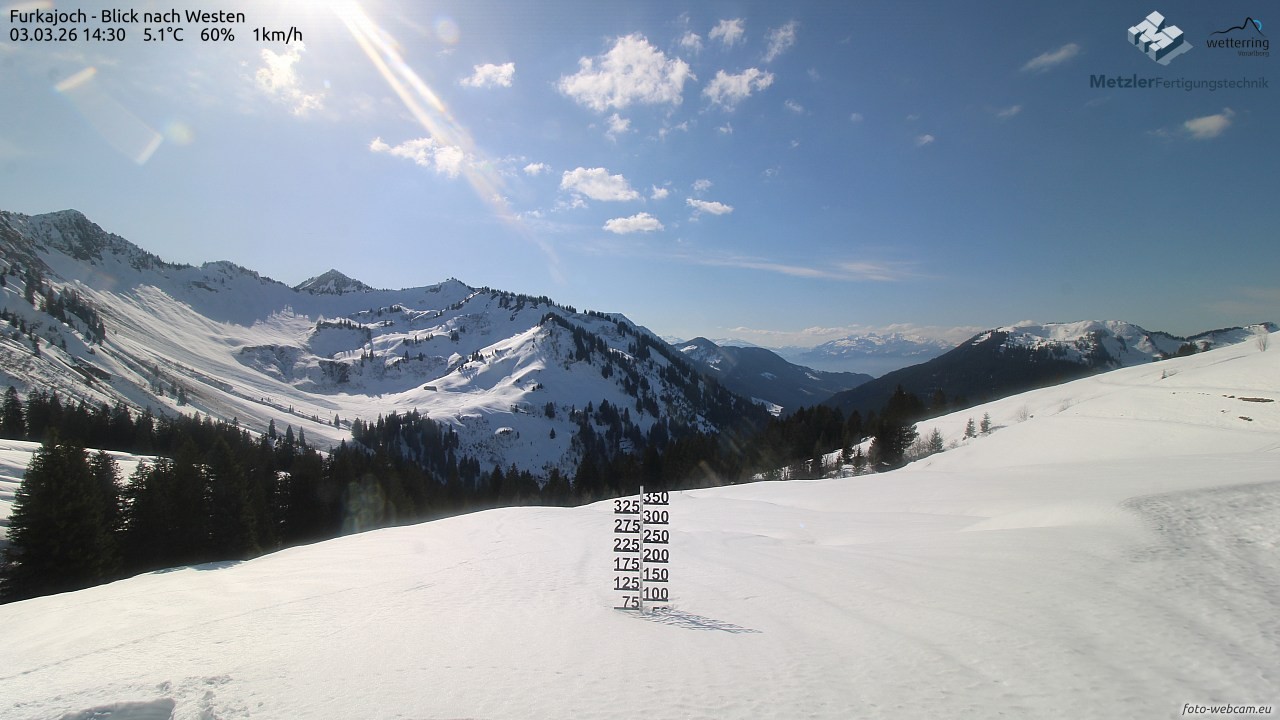 Archiv Foto Webcam Furkajoch - West