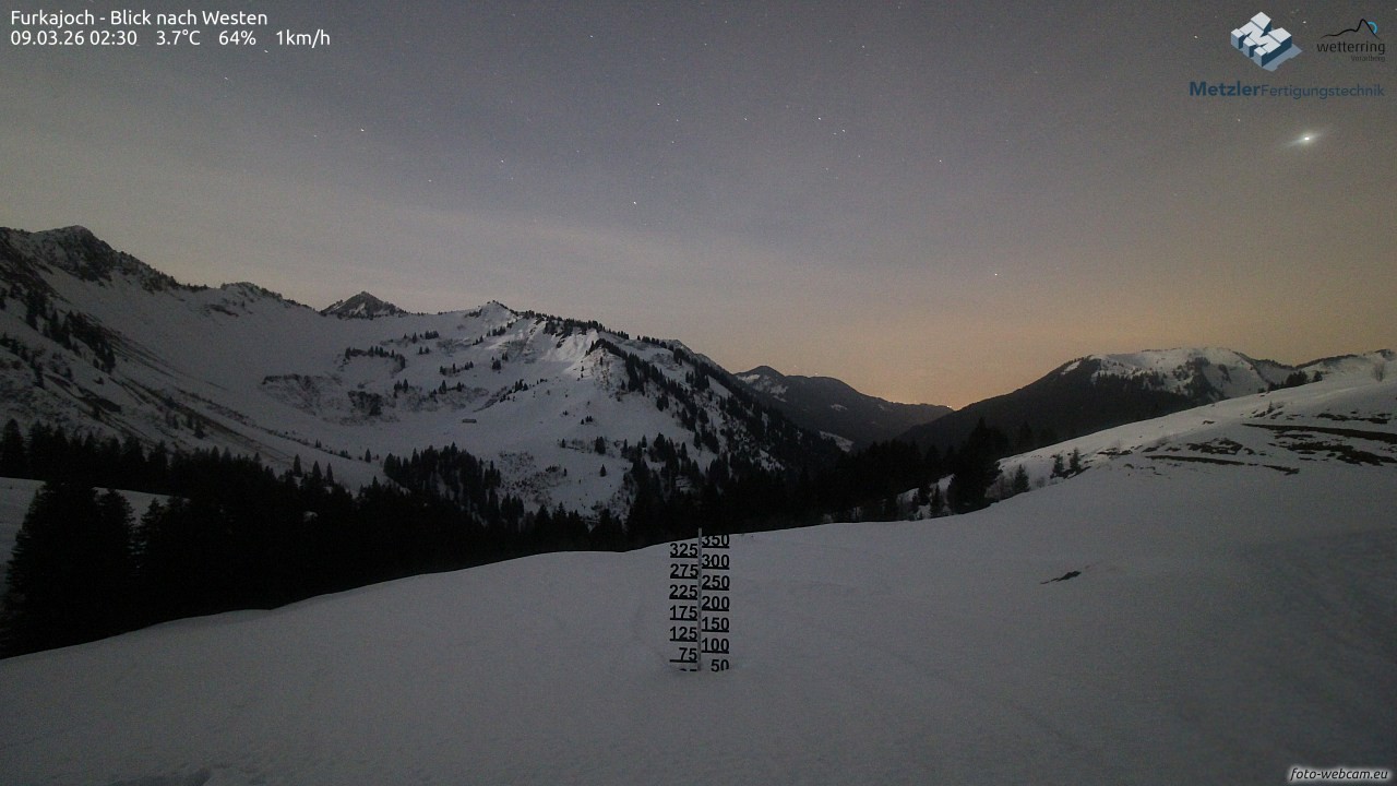 Archiv Foto Webcam Furkajoch - West