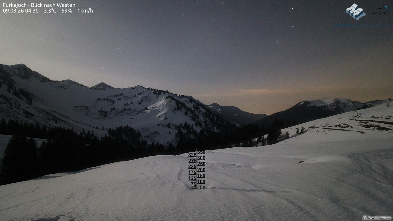 Archiv Foto Webcam Furkajoch - West