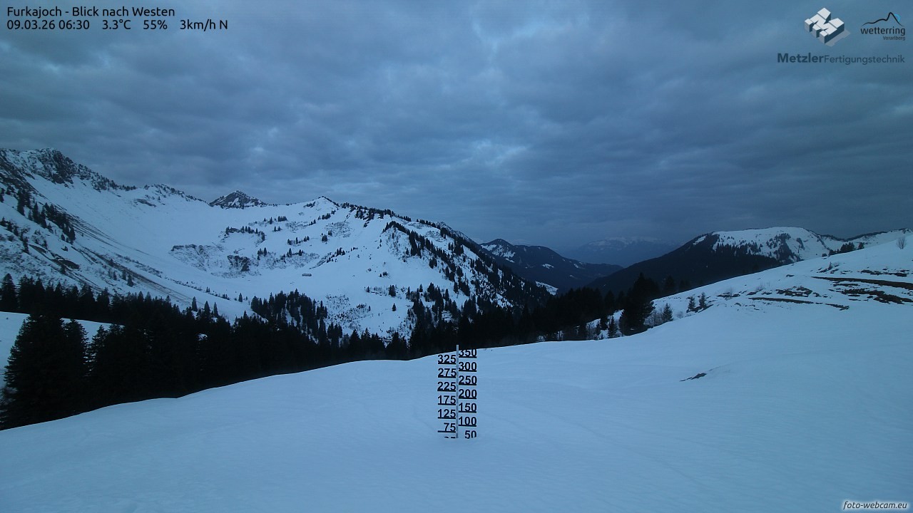Archiv Foto Webcam Furkajoch - West