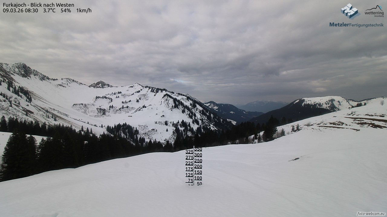 Archiv Foto Webcam Furkajoch - West