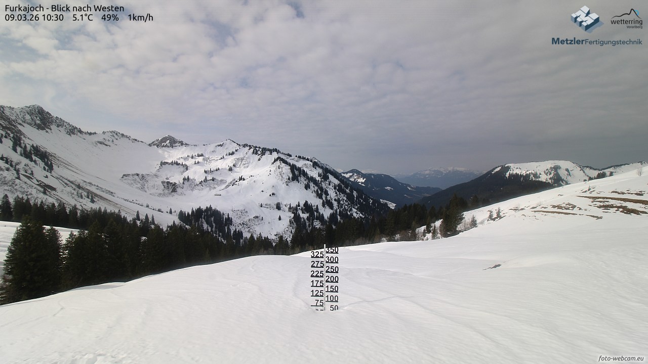 Archiv Foto Webcam Furkajoch - West