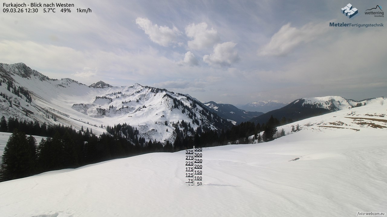 Archiv Foto Webcam Furkajoch - West