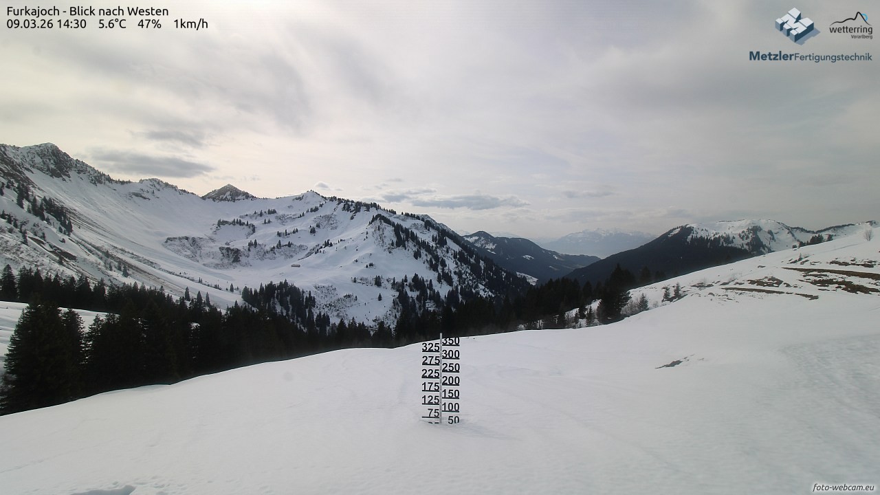 Archiv Foto Webcam Furkajoch - West