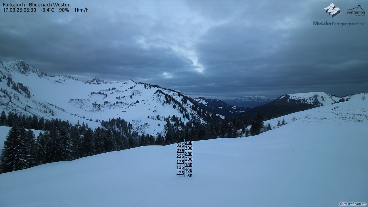 Archiv Foto Webcam Furkajoch - West